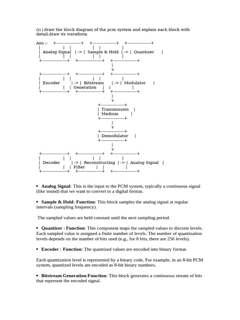 CE Notes QB | PDF | Modulation | Sampling (Signal Processing)