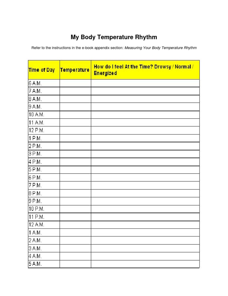 Body Temperature Chart | PDF