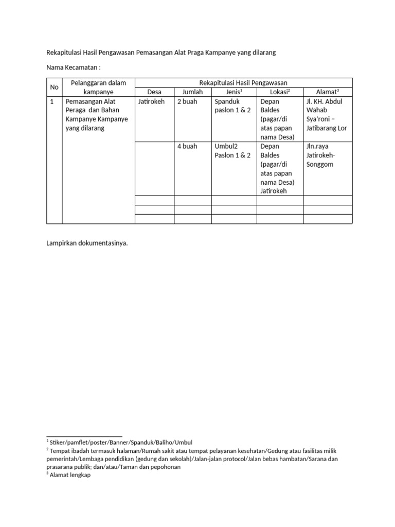 Rekap Pengawasan Pemasangan APK Yang Dilarang PDF