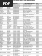 Download Mdecins au Maroc by el_mokri SN78456442 doc pdf