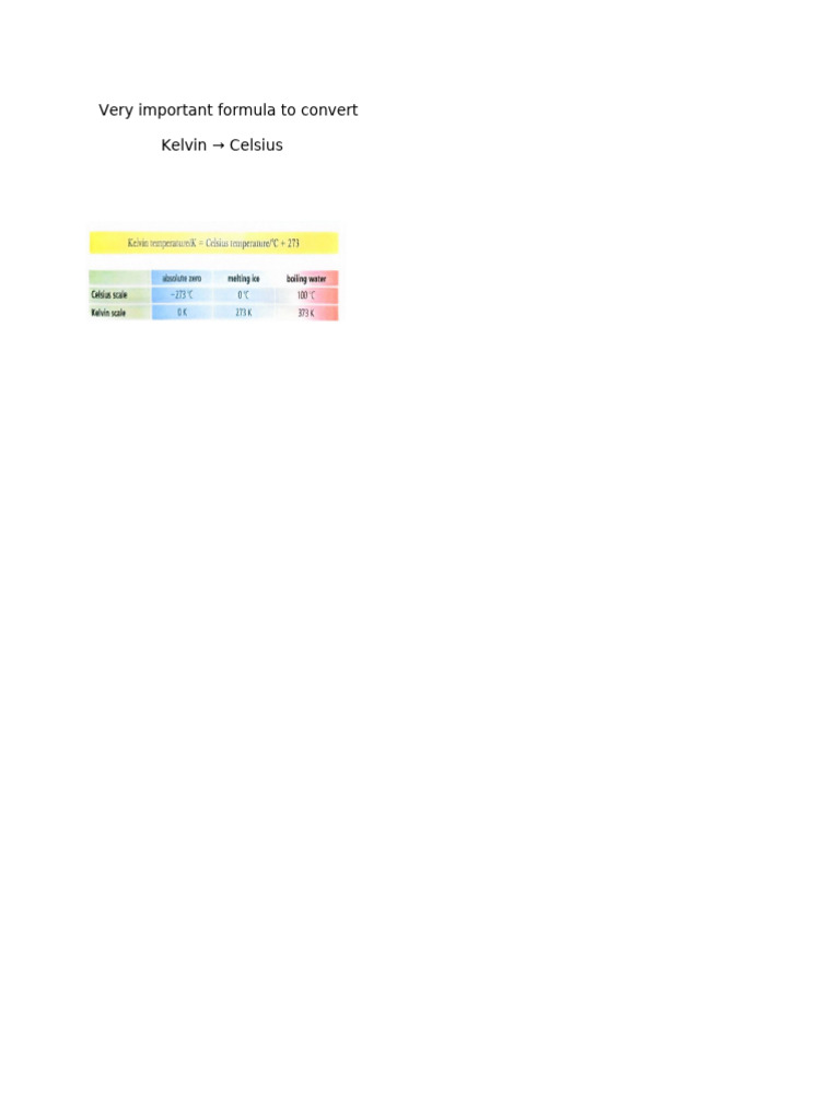Important Diagrams For Igcse Physics Chap 2 3 Pdf