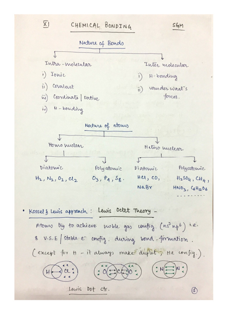 CB 1 | PDF