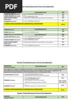 PSIRA Fees and Increases for 2025 | PDF
