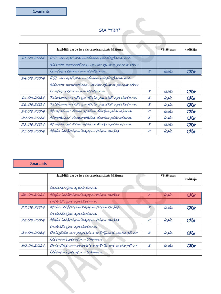 Dienasgrāmatas Paraugs | PDF