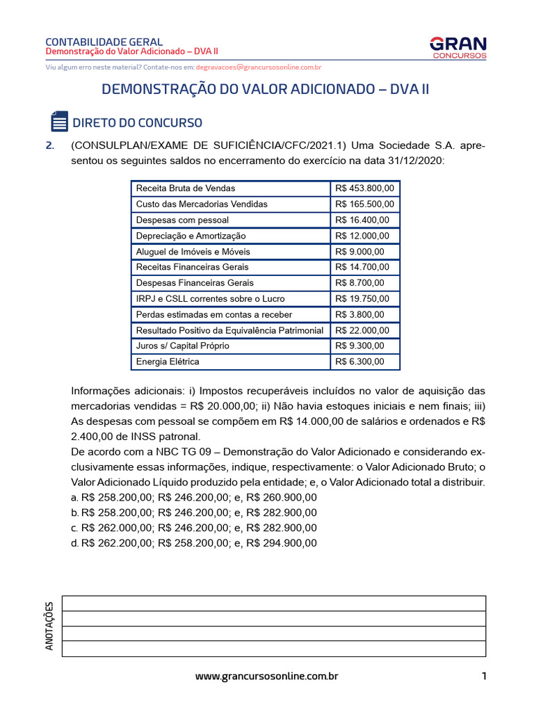 Demonstração do Valor Adicionado - DVA II | PDF | Contabilidade | Despesa