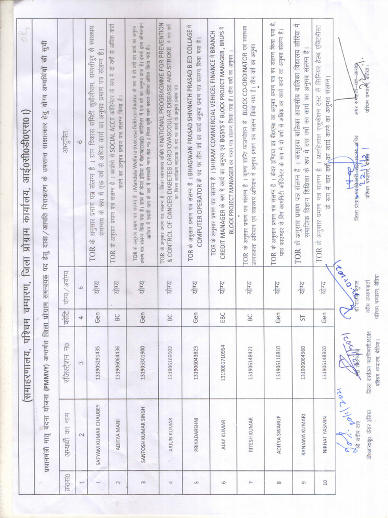 PRINCIPLES OF PHYSICAL CHEMISTRY PDF visual data 7