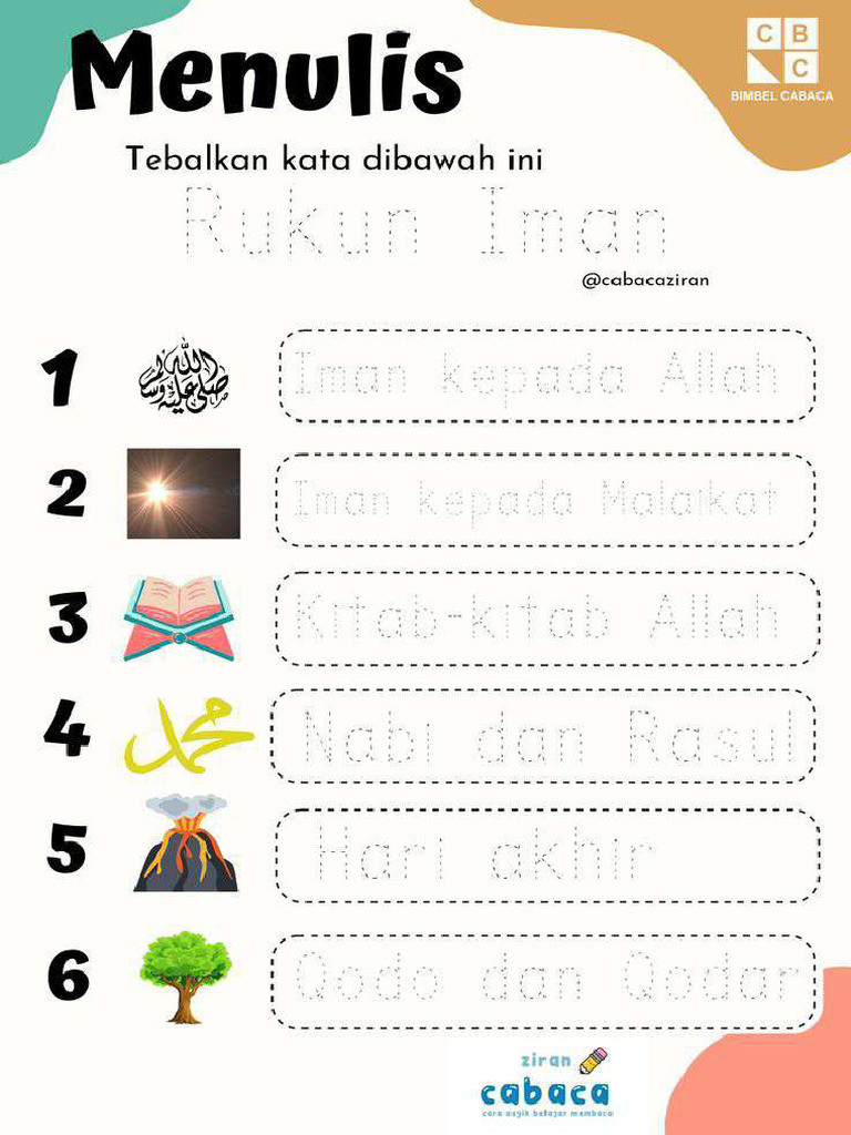 Rukun Iman | PDF