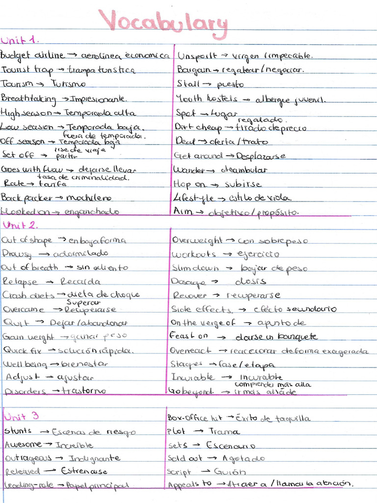 Vocabulary | PDF