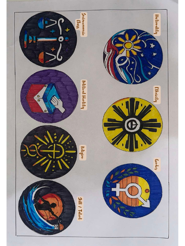 Exploring Identity Through Logos | PDF