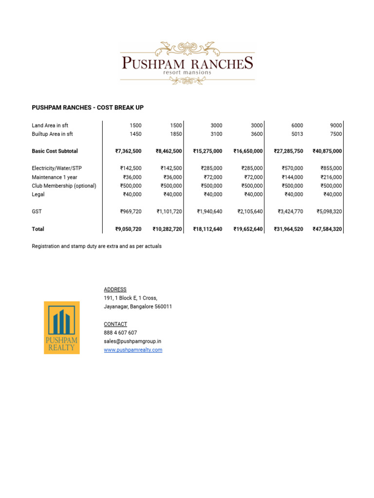 Ranches Cost Sheet - September 2023 | PDF