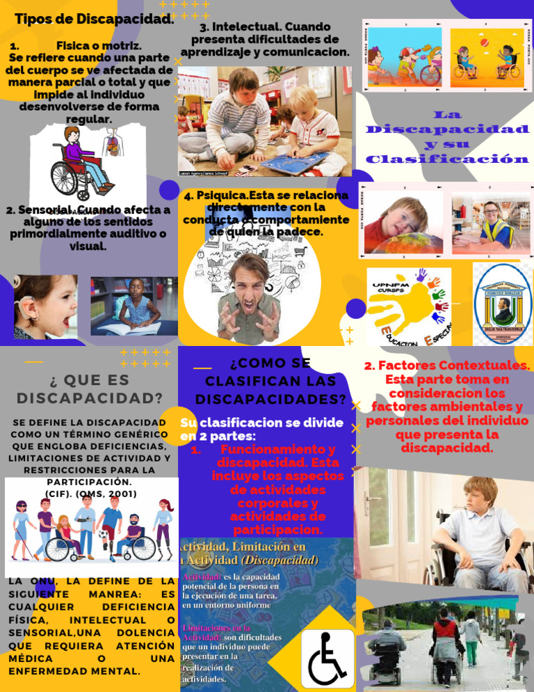 La Discapacidad y Su Clasificación | PDF | Crecimiento personal y ...