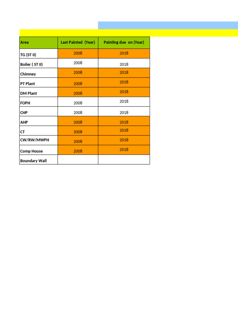 ROPR Structure and Aesthetic Look Format | PDF | Building Materials ...