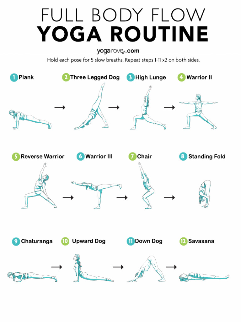 Full Body Flow | PDF