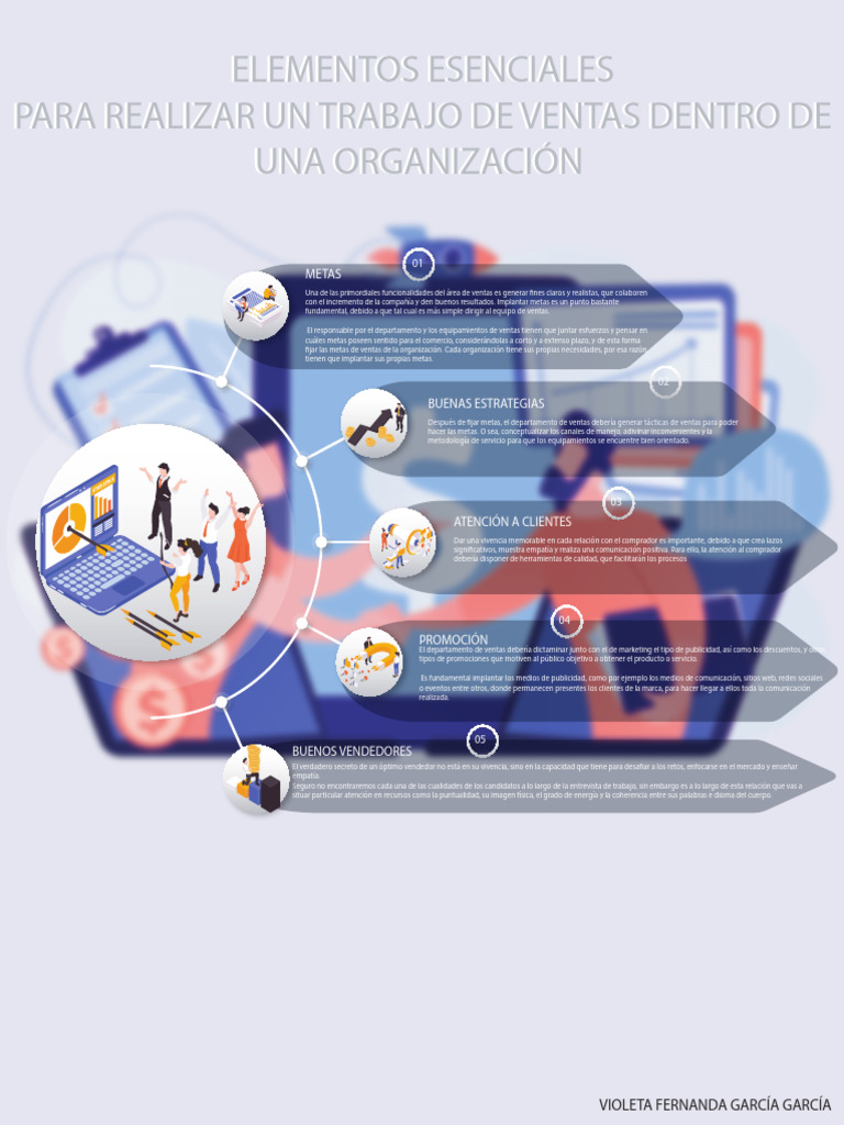 Iadv Adl Version Vigg | PDF | Marketing | Negocios económicos