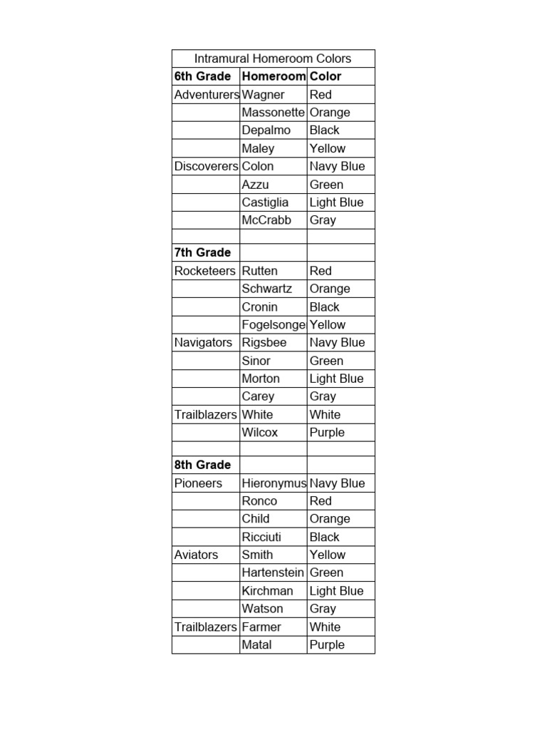 Intramural Colors | PDF | General Fiction