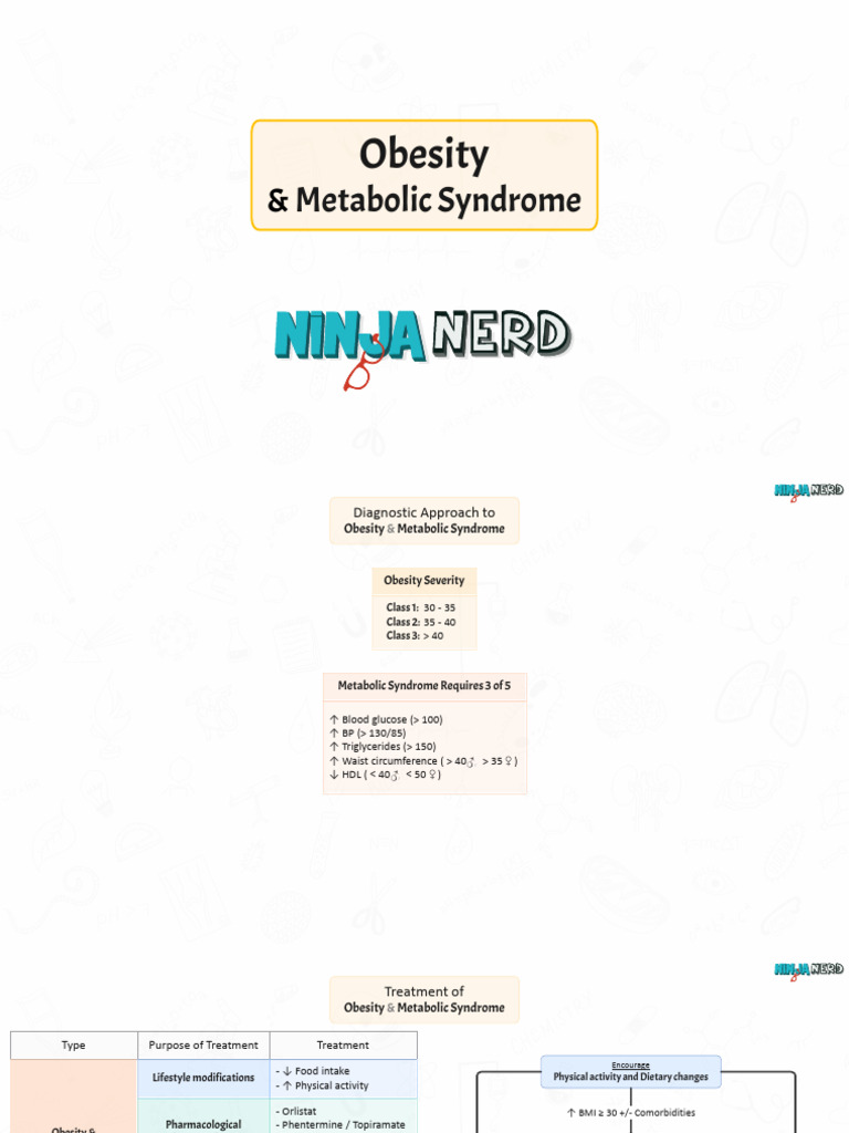 10• Obesity & Metabolic Syndrome [Slides] | PDF | Metabolic Syndrome ...