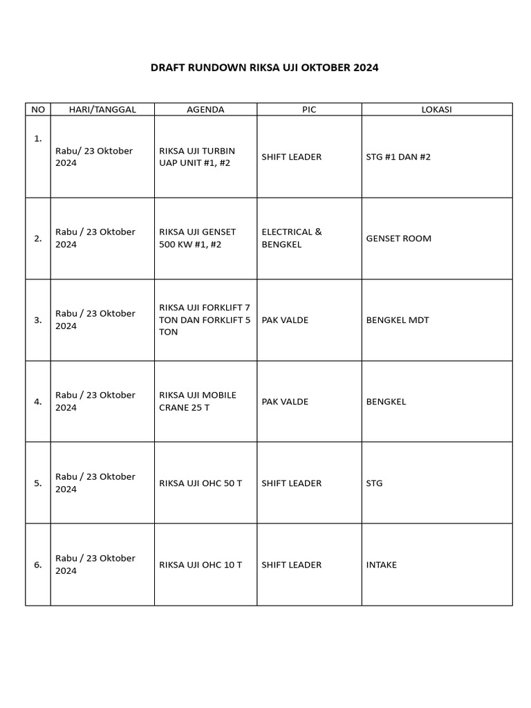 Rundown Riksa Uji Oktober 2024 | PDF