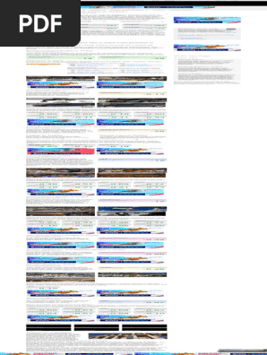 Turkey Travel Cost - Average Price of a Vacation to Turkey Food & Meal Budget, Daily & Weekly Expenses BudgetYourTrip.com 2
