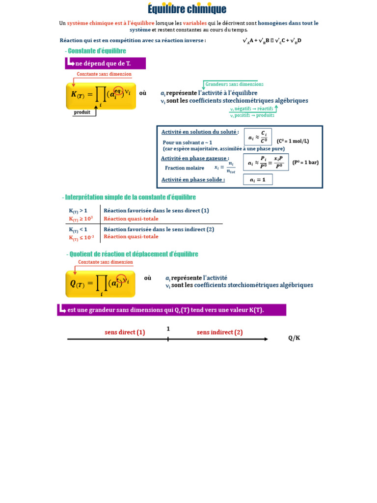 Équilibre chimique et constantes de réaction | PDF | Équilibre chimique ...
