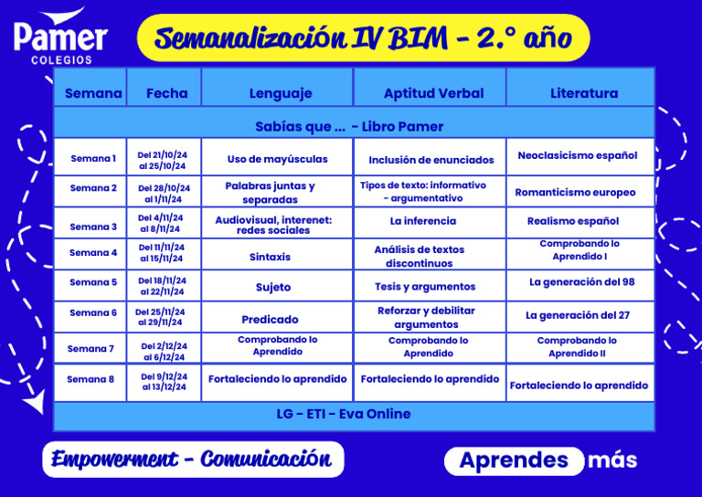 Calendario de Aprendizaje 2024 | PDF | Mecánica del lenguaje | Sintaxis