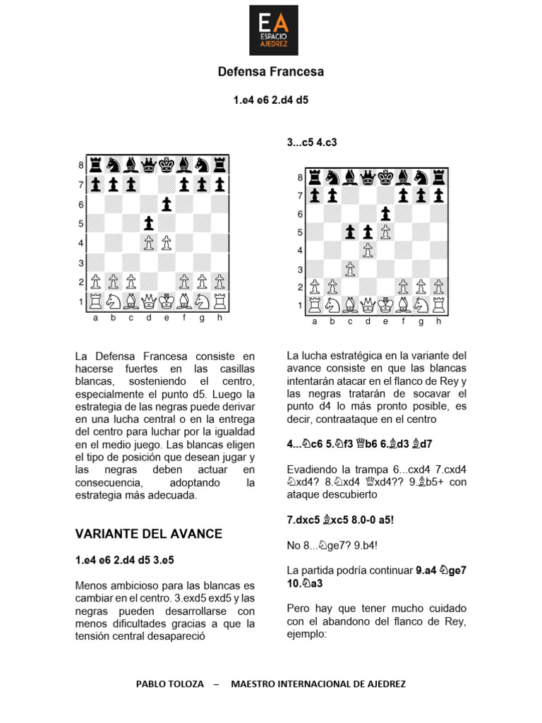 Estrategias de la Defensa Francesa en Ajedrez | PDF | Juegos ...