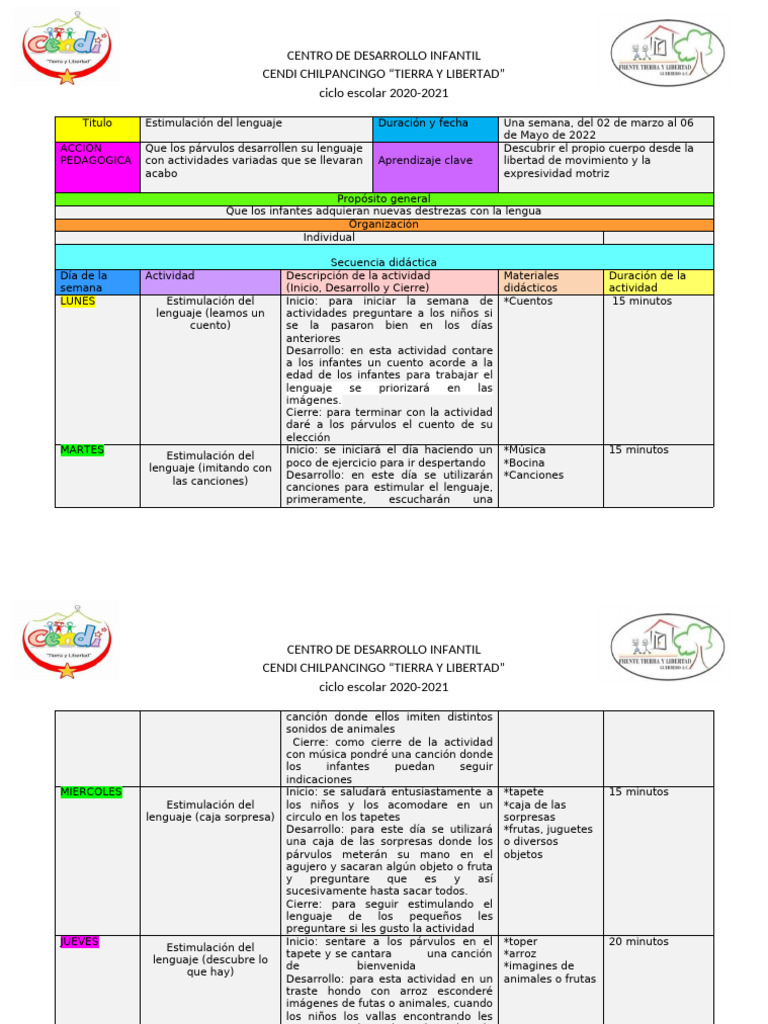 Estimulación del Lenguaje Infantil | PDF | Educación de la primera infancia