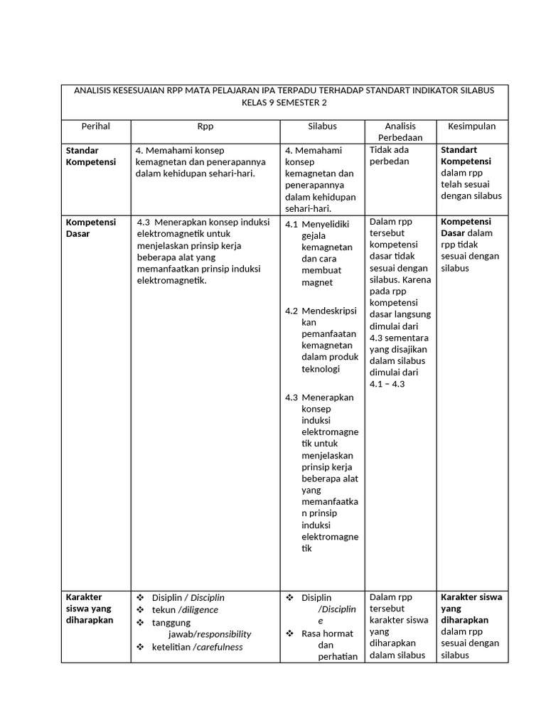 Analisis RPP Dan Silabus Kelas 9 Semester 2 | PDF