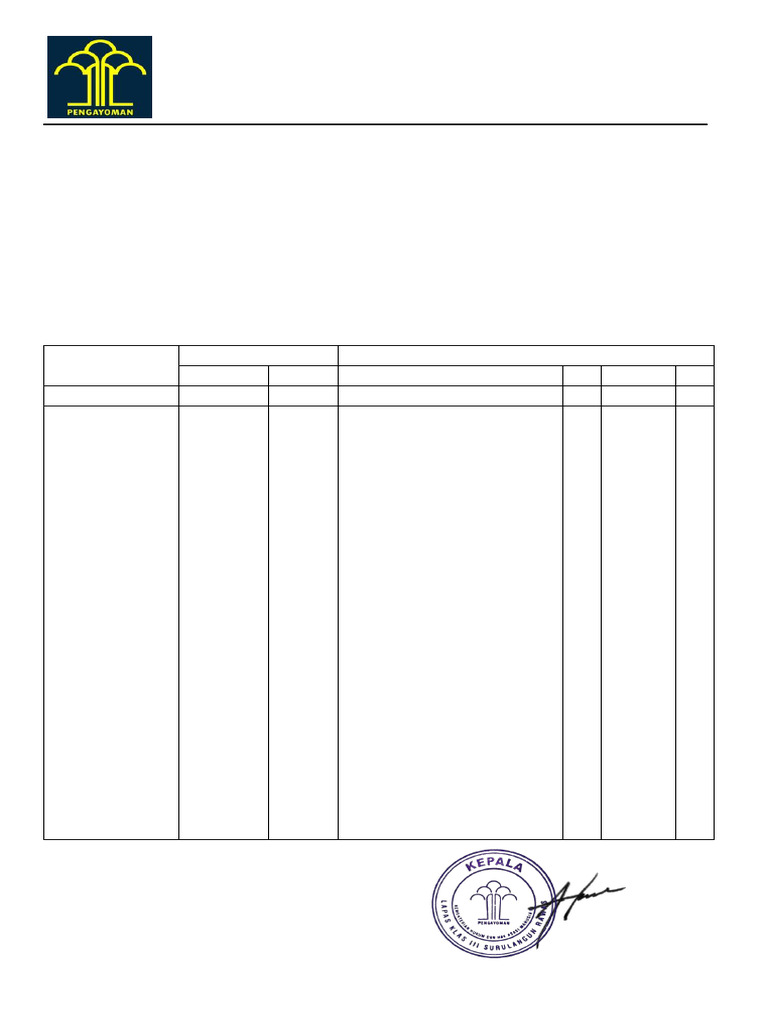 Surat DP Narapidana Ferli Andika | PDF