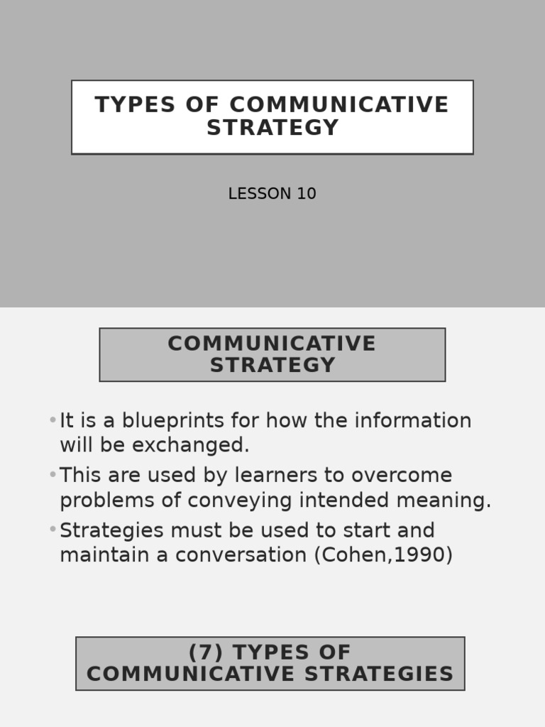 Types of Communicative Strategies | PDF | Conversation | Cognition