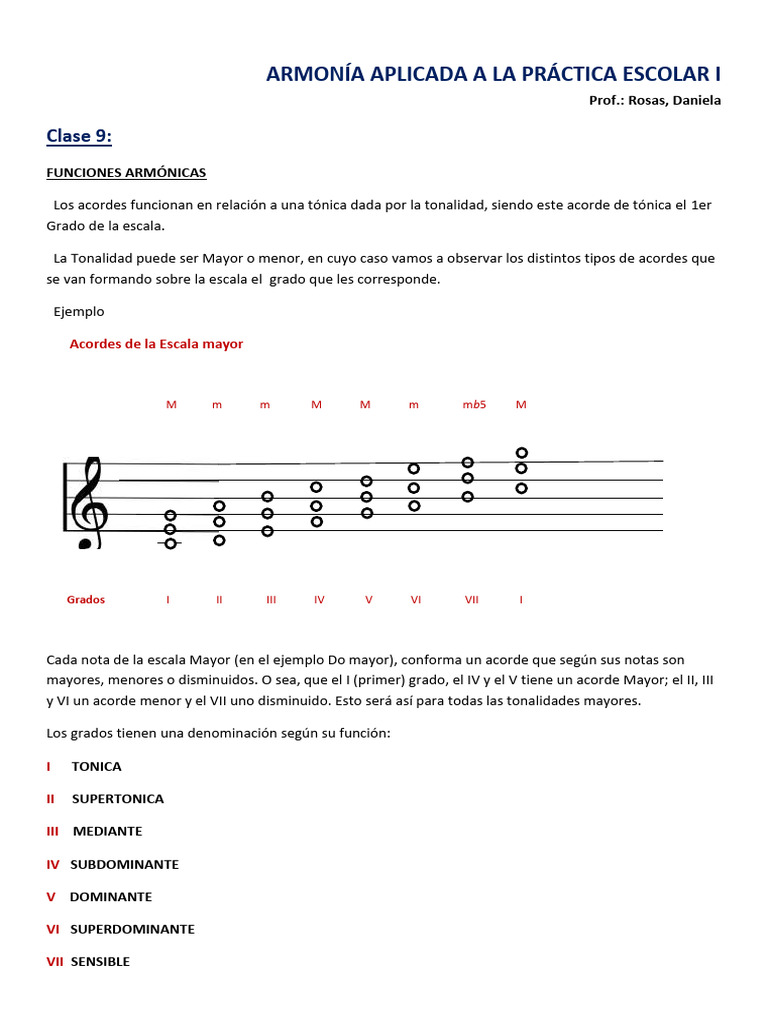 Clase 9 Material de Lectura Tonalidad Mayor y Menor | PDF