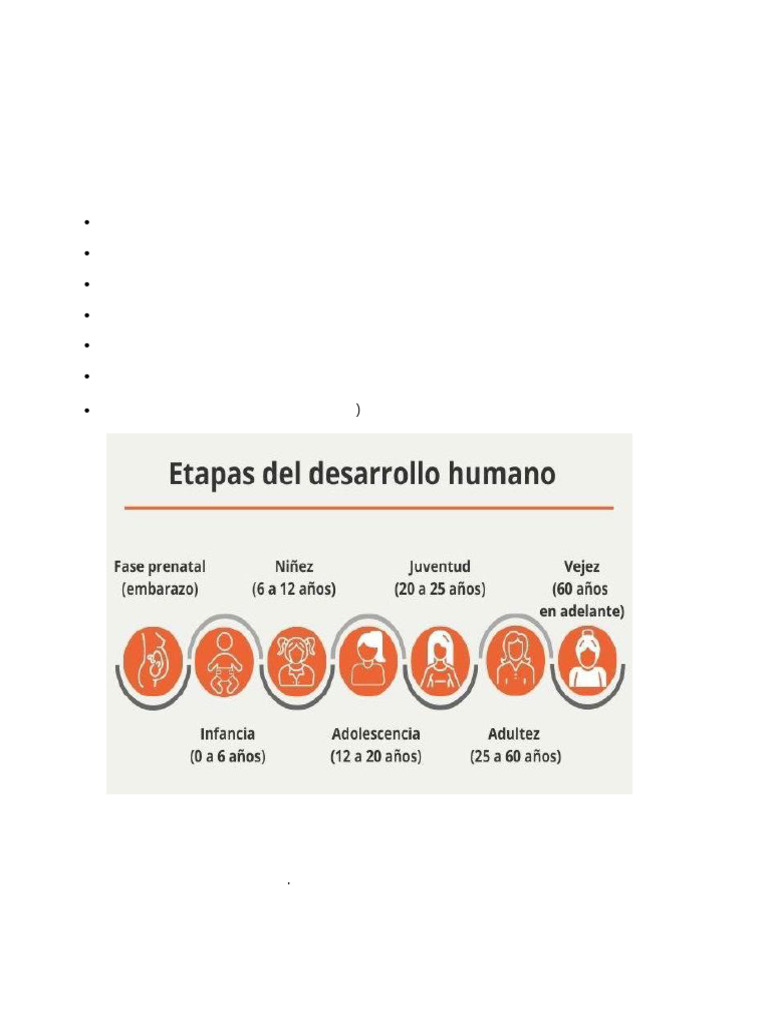 Etapas Del Desarrollo Humano | PDF | Adultos | Desarrollo cognitivo
