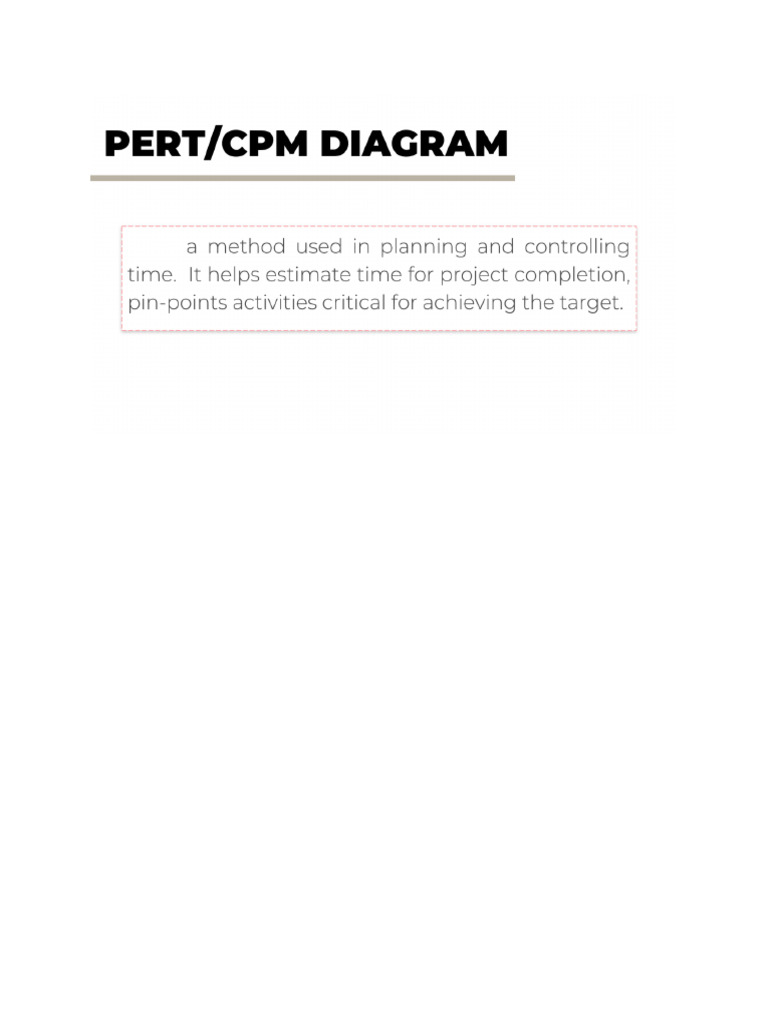 Pert CPM | PDF