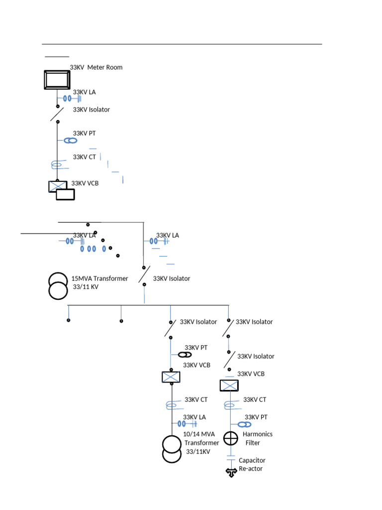 33KVLA | PDF