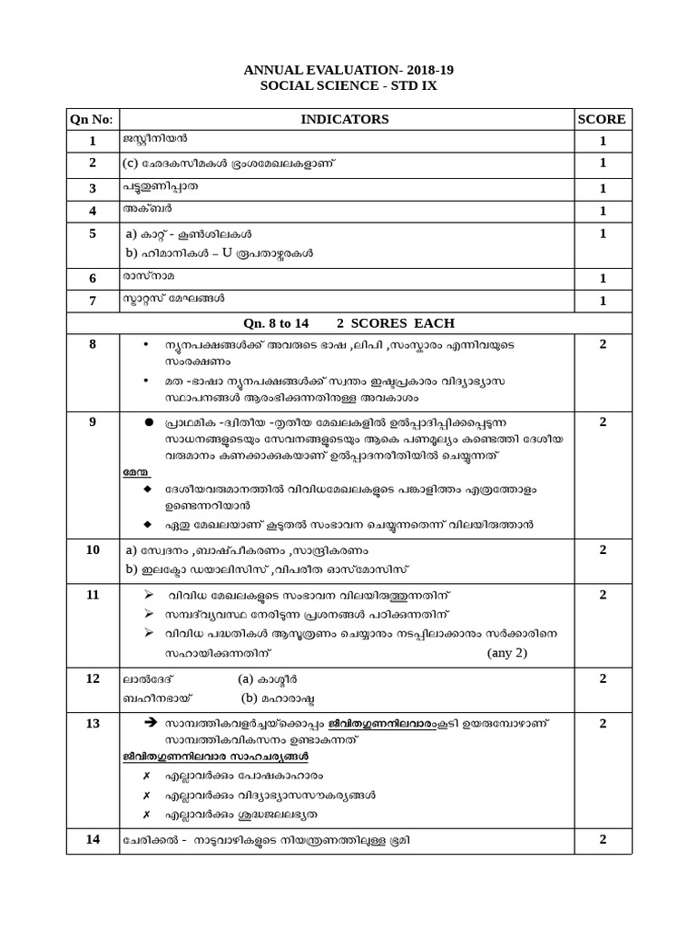 SOCIAL SCIENCE (MM) Answer Key Kerala Class 9 Annual Exam March 2019 | PDF