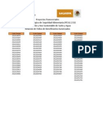 Proyecto Estrategico de Seguridad Alimentaria (PESA) 2011 Conservación y Uso Sustentable de Suelo y Agua