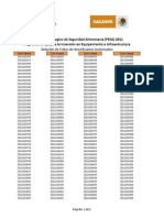 Proyecto Estrategico de Seguridad Alimentaria (PESA) 2011 Programa de Apoyo A La Inversión en Equipamiento e Infraestructura