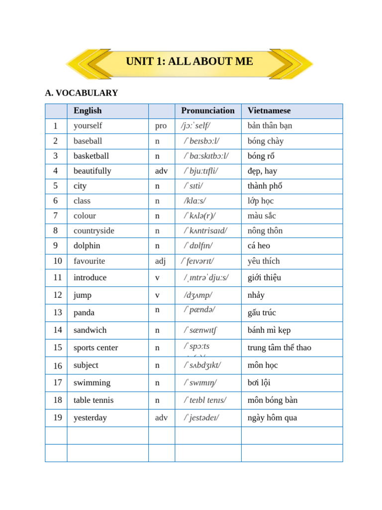 Unit 1 | PDF