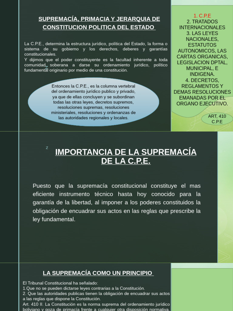 Unidad Vii Supremacia, Primacia y Jerarquia de La C.P.E | PDF ...