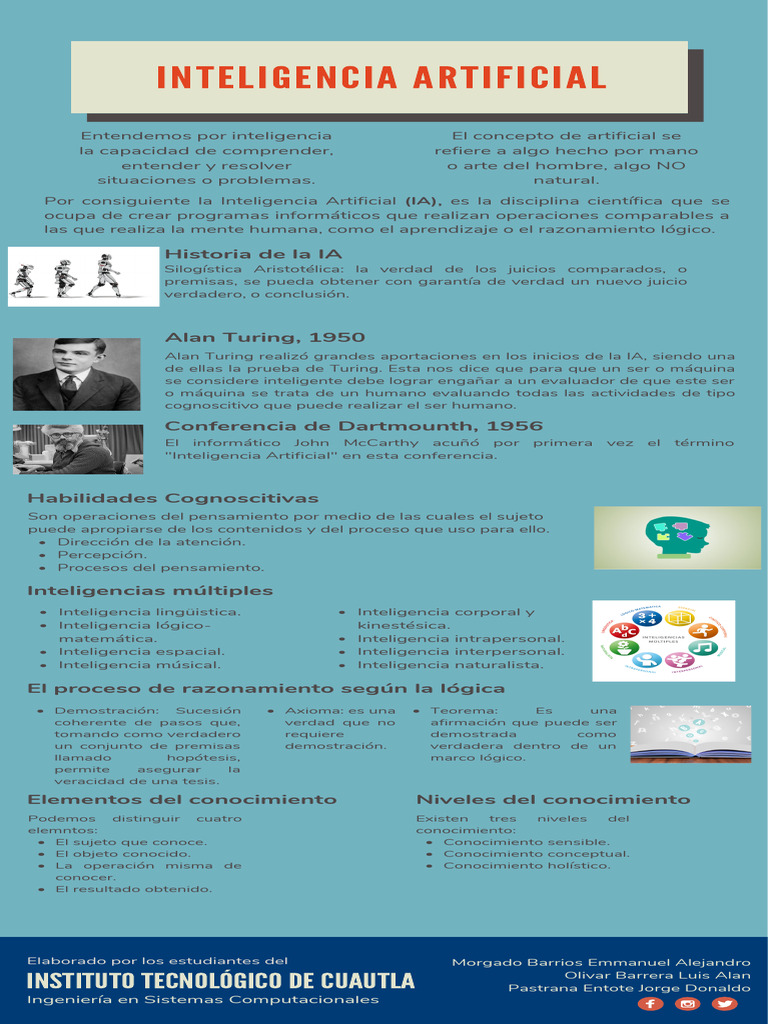 Historia y Conceptos de Inteligencia Artificial | PDF | Inteligencia ...