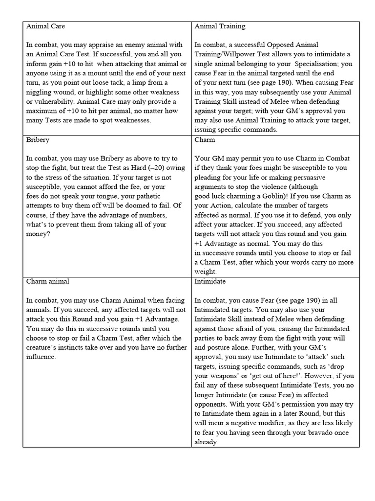 Combat Rules For Non-Combat Skills | PDF