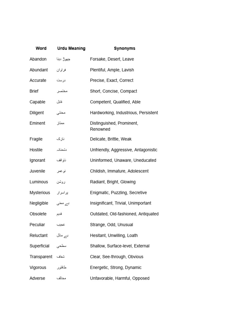 Forthcoming Synonyms List