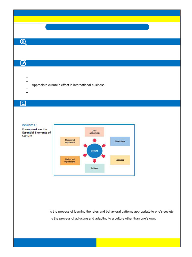 BAC 104 - SG2 The Cultural Environment of International Business | PDF ...