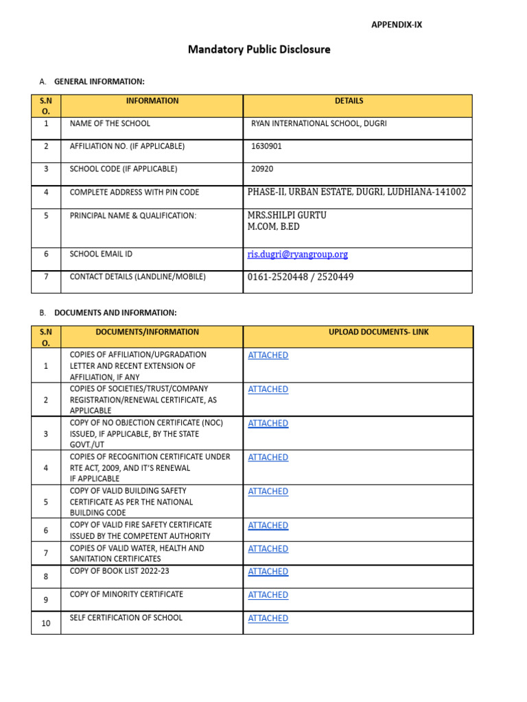 Public Mandatory Disclosure Dugri | PDF