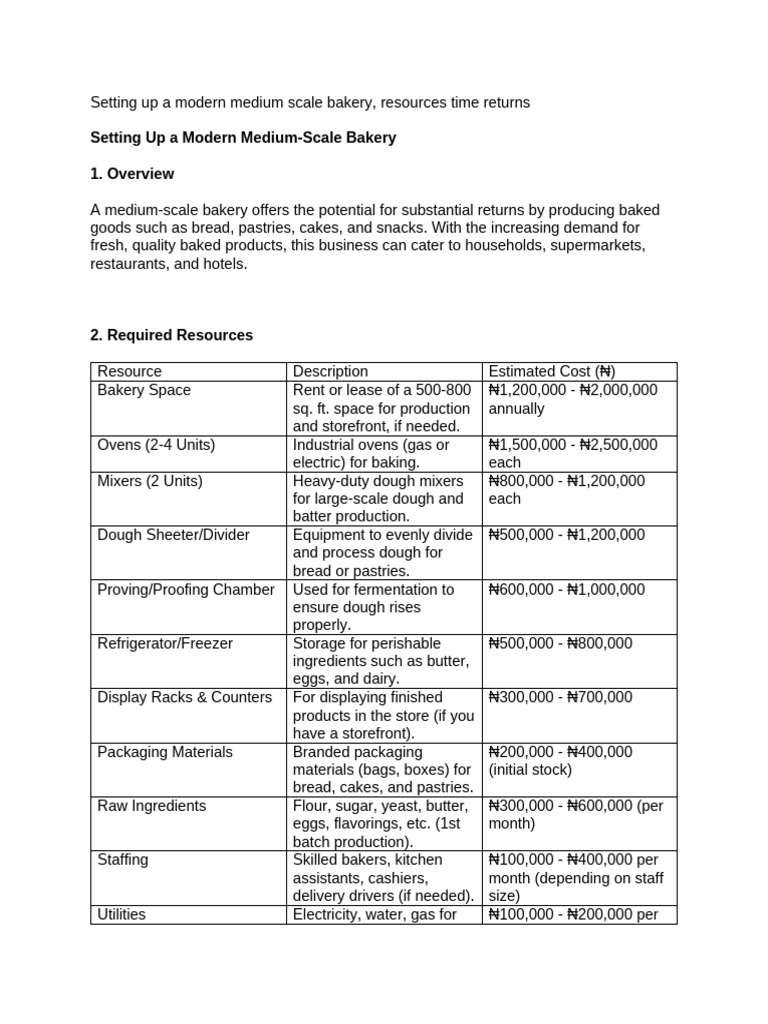 Setting Up a Medium-Scale Bakery | PDF | Bakery | Baking