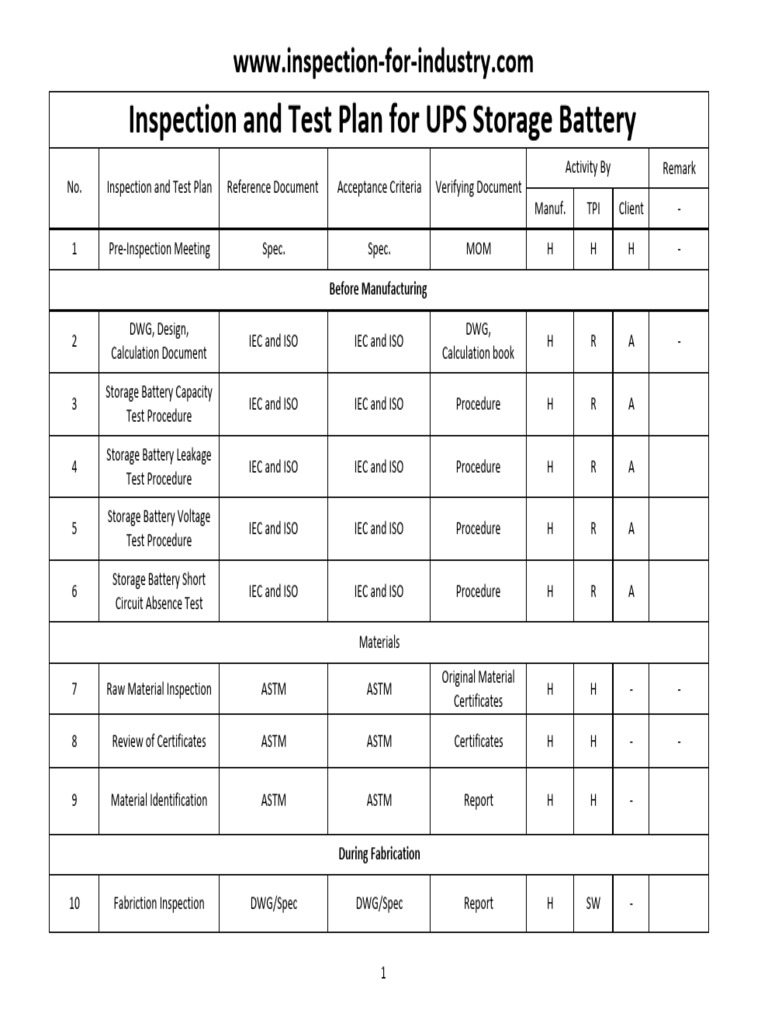 UPS Battery Testing Procedures Guide | PDF | Rechargeable Battery ...