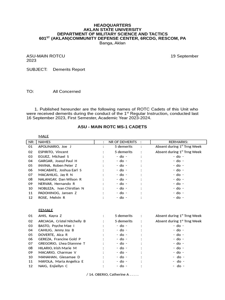 Demerits REPORT 1 Sem 1 Ins 2 | PDF