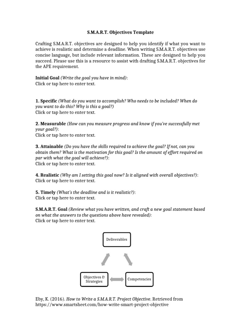 Cdc Smart Objectives