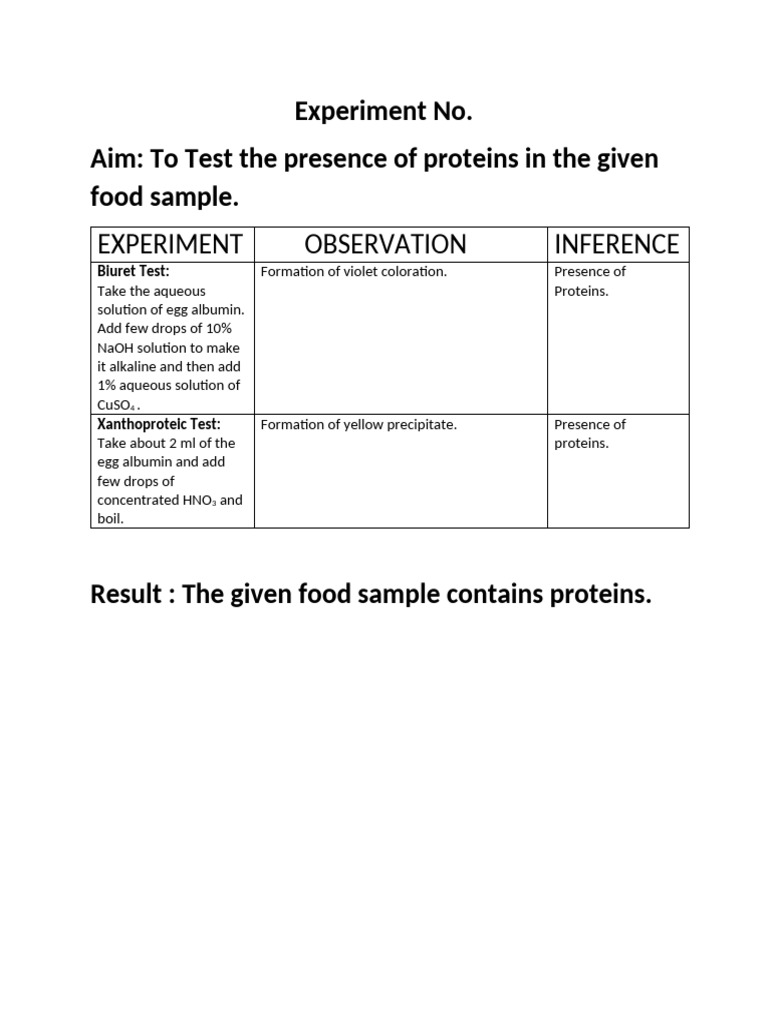 Food Sample Nutrient Tests: Proteins, Fats, Carbs | PDF | Cooking, Food ...