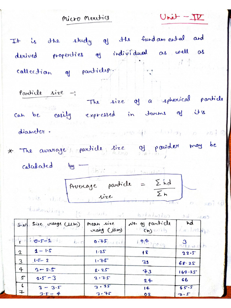 Unit 4 Physical Pharmaceutics 2 Notes Study Pharmacy Pdf