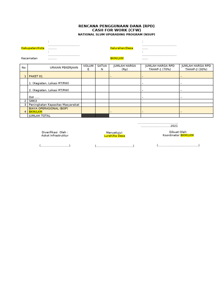 Contoh RPD Penggunaan Dana Desa | PDF